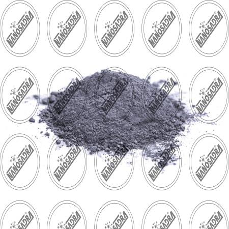  Free best tips to find silver nanoparticles powder market 2019